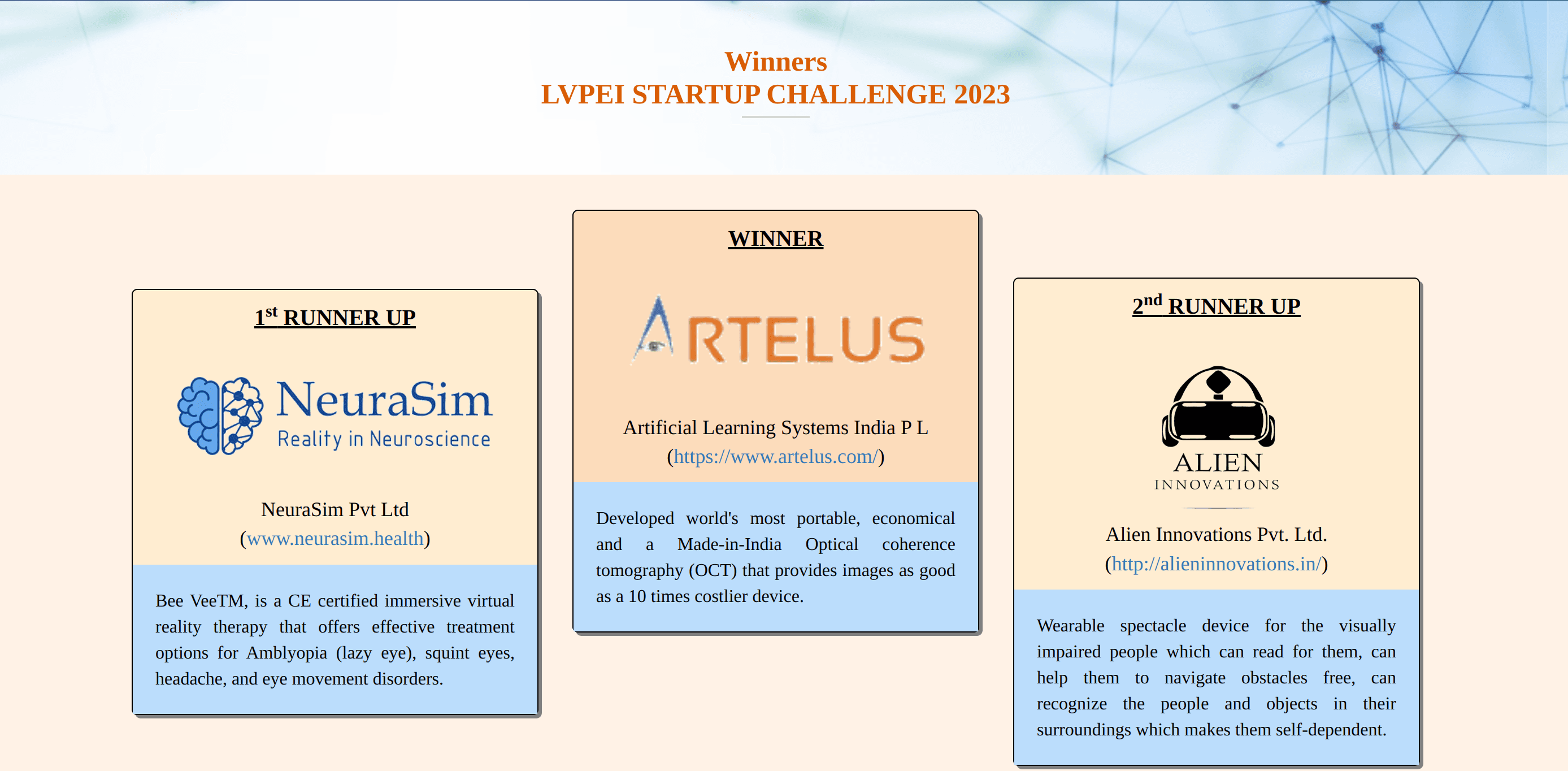 Artelus wins LVPEI Startup Challenge 2023​